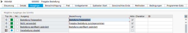 Wf aktivi ausgang freigabe bestell.png